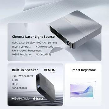 Лазерный Проектор S5 1080P FULL HD Mini Портативный 1100 ANSI Умный Домашний Кинотеатр Cinema Beamer С Динамиком Demon Formovie